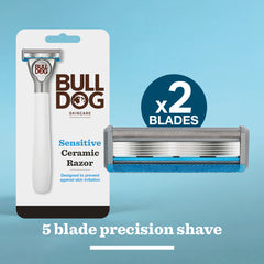 Sensitive Ceramic Razor in packaging against a blue background, featuring x2 blades and 5 blade precision shave. A close-up of the Kaolin Clay razor blade cartridge is placed next to the packaged Sensitive Ceramic Razor.